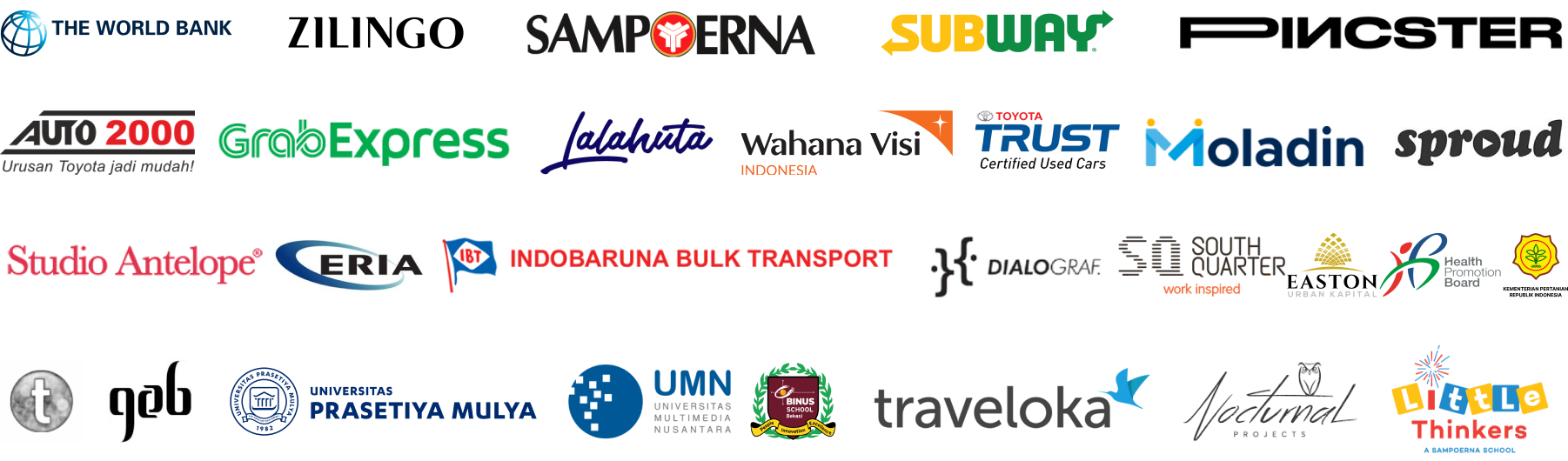 Trusted by our clients from around the world